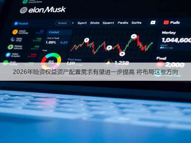 2026年险资权益资产配置需求有望进一步提高 将布局这些方向(图1) 2026年险资权益资产配置需求有望进一步提高 将布局这些方向(图1)
