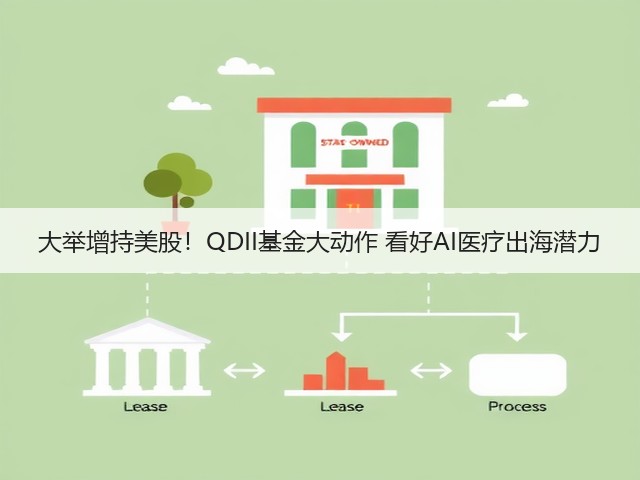 大举增持美股！QDII基金大动作 看好AI医疗出海潜力(图2)