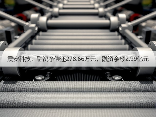 震安科技:融资净偿还278.66万元,融资余额2.99亿元(图2) 震安科技:融资净偿还278.66万元,融资余额2.99亿元(图2)