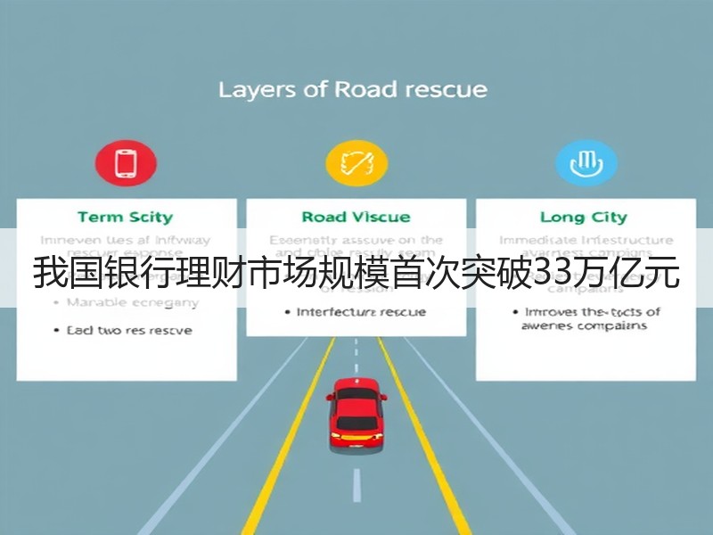 我国银行理财市场规模首次突破33万亿元