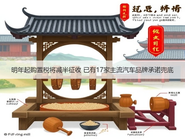 明年起购置税将减半征收 已有17家主流汽车品牌承诺兜底(图1) 明年起购置税将减半征收 已有17家主流汽车品牌承诺兜底(图1)