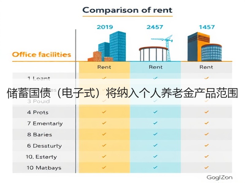 储蓄国债（电子式）将纳入个人养老金产品范围