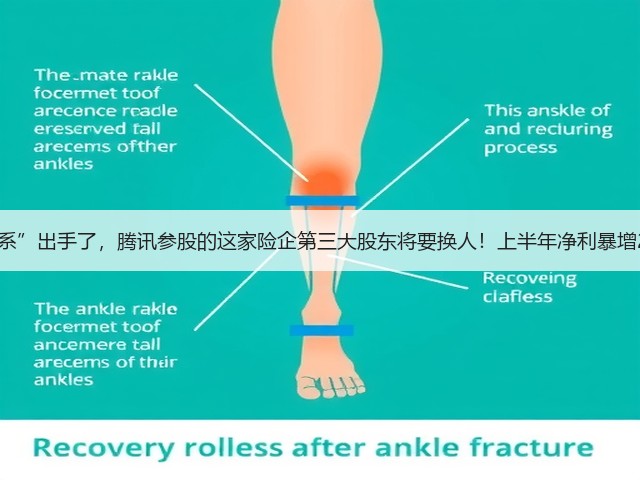“美的系”出手了,腾讯参股的这家险企第三大股东将要换人!上半年净利暴增2353%(图1) “美的系”出手了,腾讯参股的这家险企第三大股东将要换人!上半年净利暴增2353%(图1)