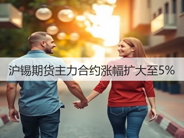 沪锡期货主力合约涨幅扩大至5%(图3)