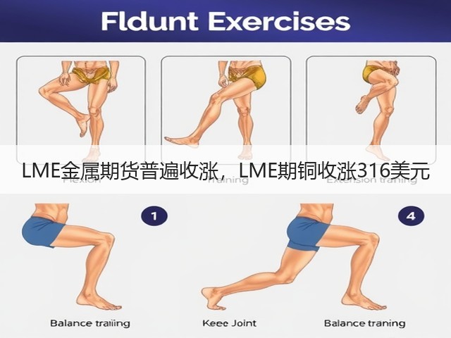LME金属期货普遍收涨,LME期铜收涨316美元(图2) LME金属期货普遍收涨,LME期铜收涨316美元(图2)