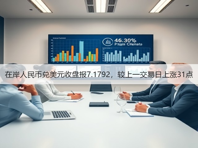 在岸人民币兑美元收盘报7.1792，较上一交易日上涨31点(图2)