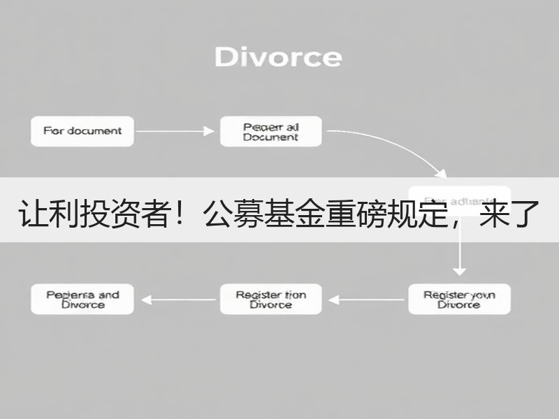 让利投资者！公募基金重磅规定，来了