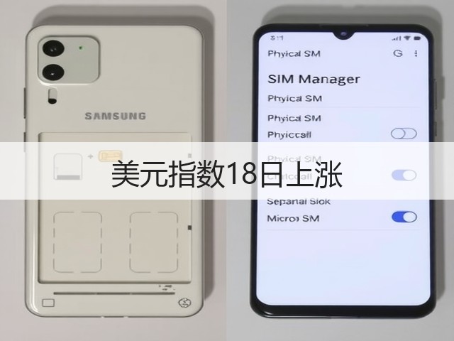 美元指数18日上涨(图2) 美元指数18日上涨(图2)