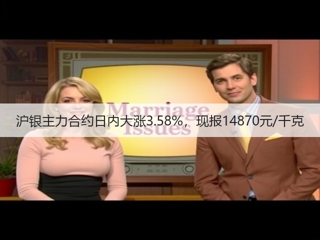 沪银主力合约日内大涨3.58%，现报14870元/千克(图1)