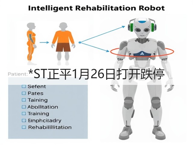 *ST正平1月26日打开跌停(图1) *ST正平1月26日打开跌停(图1)