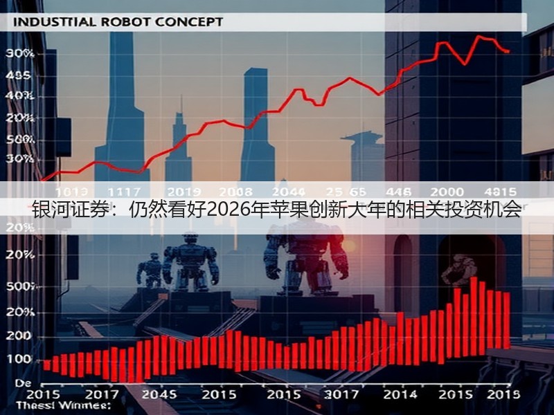 银河证券：仍然看好2026年苹果创新大年的相关投资机会