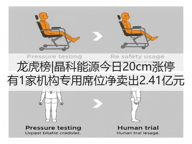 龙虎榜|晶科能源今日20cm涨停 有1家机构专用席位净卖出2.41亿元(图2) 龙虎榜|晶科能源今日20cm涨停 有1家机构专用席位净卖出2.41亿元(图2)