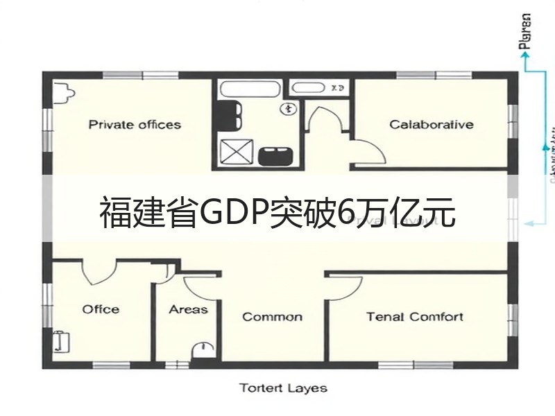福建省GDP突破6万亿元