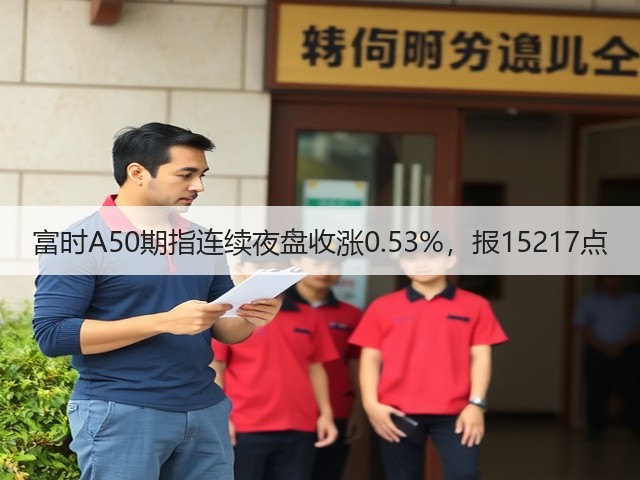 富时A50期指连续夜盘收涨0.53%，报15217点(图1)