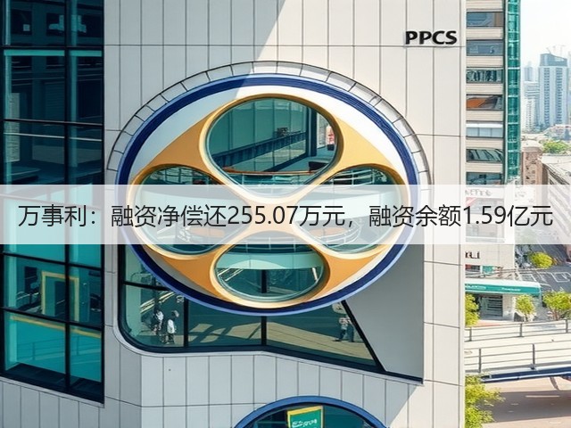 万事利:融资净偿还255.07万元,融资余额1.59亿元(图1) 万事利:融资净偿还255.07万元,融资余额1.59亿元(图1)