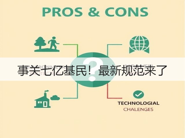 事关七亿基民!最新规范来了(图2) 事关七亿基民!最新规范来了(图2)