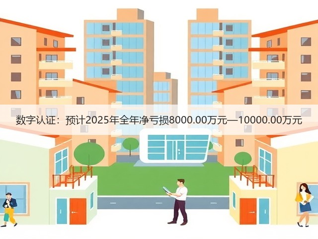 数字认证:预计2025年全年净亏损8000.00万元—10000.00万元(图3) 数字认证:预计2025年全年净亏损8000.00万元—10000.00万元(图3)