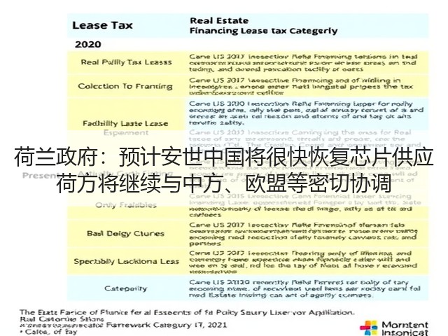荷兰政府:预计安世中国将很快恢复芯片供应 荷方将继续与中方、欧盟等密切协调(图1) 荷兰政府:预计安世中国将很快恢复芯片供应 荷方将继续与中方、欧盟等密切协调(图1)