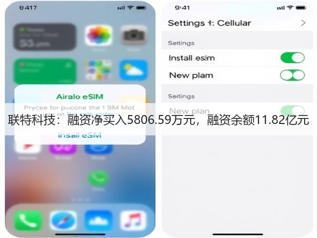 联特科技:融资净买入5806.59万元,融资余额11.82亿元(图3) 联特科技:融资净买入5806.59万元,融资余额11.82亿元(图3)
