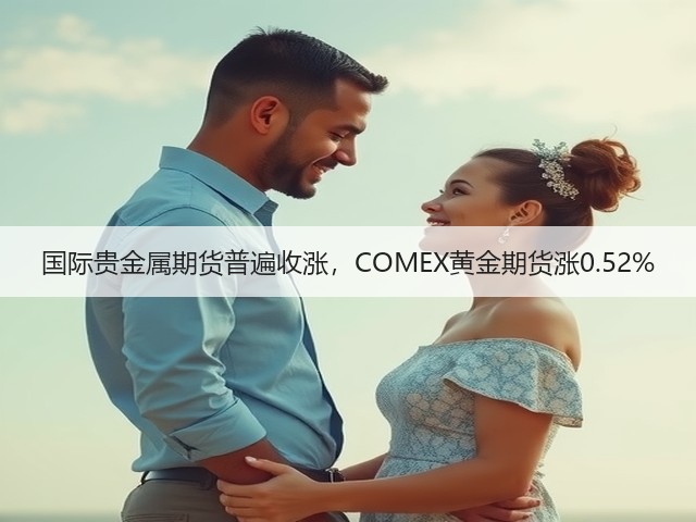 国际贵金属期货普遍收涨，COMEX黄金期货涨0.52%(图2)