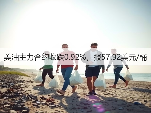 美油主力合约收跌0.92%，报57.92美元/桶(图3)