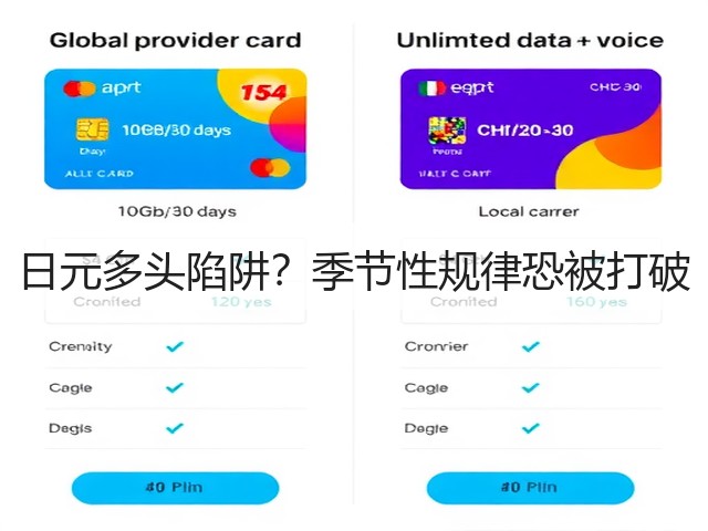 日元多头陷阱？季节性规律恐被打破(图2)
