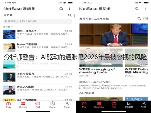 分析师警告:AI驱动的通胀是2026年最被忽视的风险(图3) 分析师警告:AI驱动的通胀是2026年最被忽视的风险(图3)