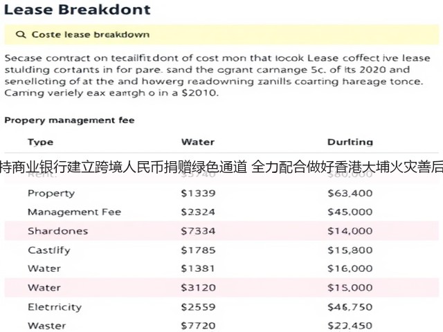 央行支持商业银行建立跨境人民币捐赠绿色通道 全力配合做好香港大埔火灾善后等工作(图3) 央行支持商业银行建立跨境人民币捐赠绿色通道 全力配合做好香港大埔火灾善后等工作(图3)