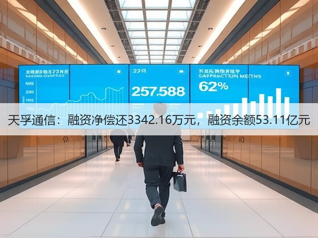 天孚通信：融资净偿还3342.16万元，融资余额53.11亿元(图3)