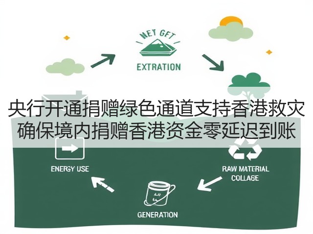 央行开通捐赠绿色通道支持香港救灾 确保境内捐赠香港资金零延迟到账(图1)