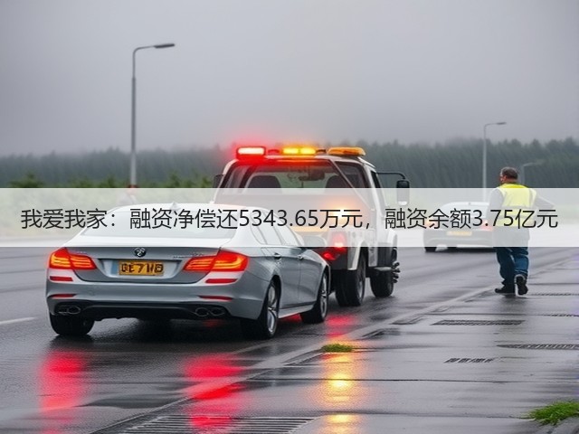 我爱我家:融资净偿还5343.65万元,融资余额3.75亿元(图1) 我爱我家:融资净偿还5343.65万元,融资余额3.75亿元(图1)