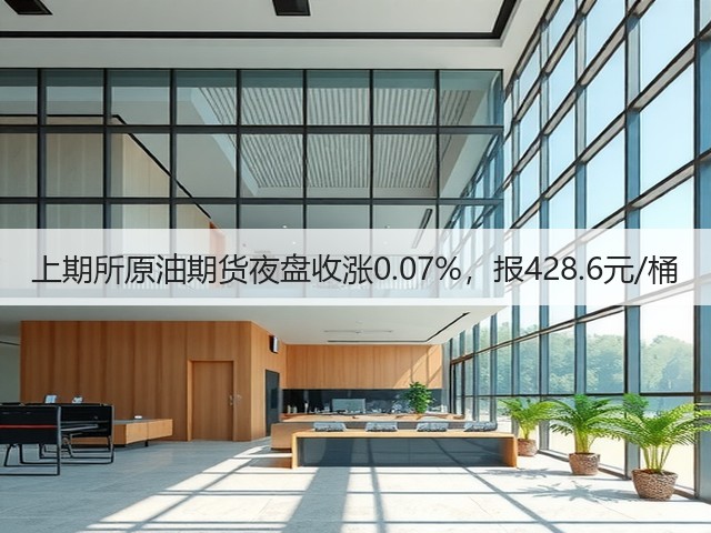 上期所原油期货夜盘收涨0.07%，报428.6元/桶(图1)