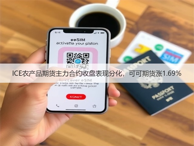 ICE农产品期货主力合约收盘表现分化,可可期货涨1.69%(图2) ICE农产品期货主力合约收盘表现分化,可可期货涨1.69%(图2)