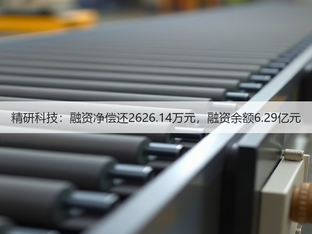 精研科技：融资净偿还2626.14万元，融资余额6.29亿元(图1)