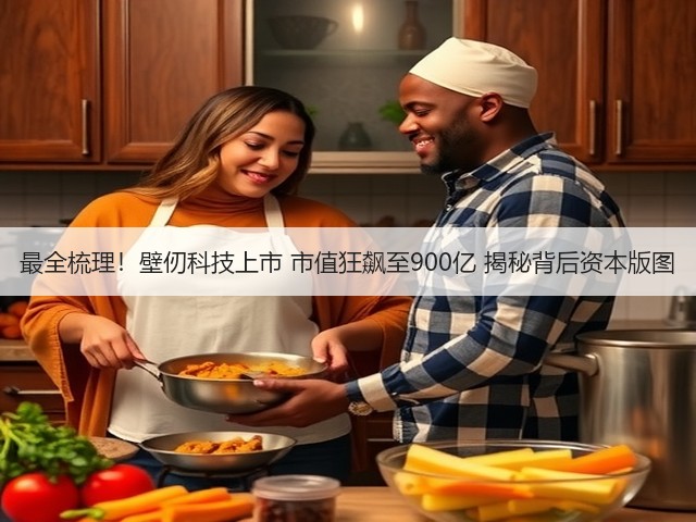 最全梳理！壁仞科技上市 市值狂飙至900亿 揭秘背后资本版图(图3)