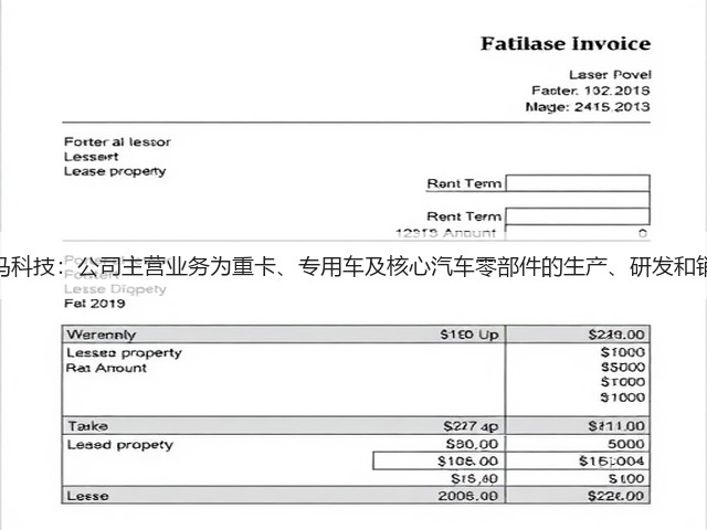 汉马科技：公司主营业务为重卡、专用车及核心汽车零部件的生产、研发和销售(图1)