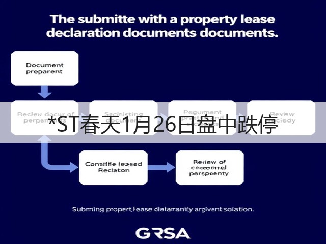 *ST春天1月26日盘中跌停(图2) *ST春天1月26日盘中跌停(图2)