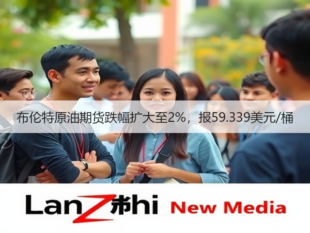 布伦特原油期货跌幅扩大至2%，报59.339美元/桶(图2)
