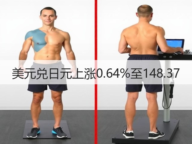 美元兑日元上涨0.64%至148.37(图2)