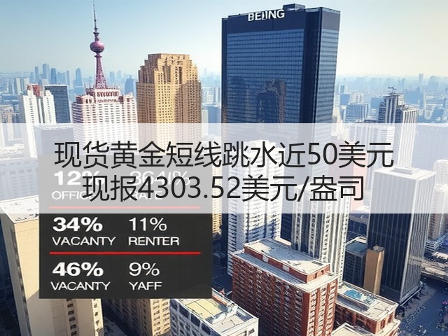 现货黄金短线跳水近50美元 现报4303.52美元/盎司(图1)