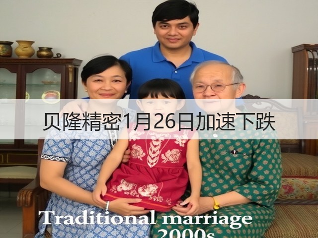 贝隆精密1月26日加速下跌(图2)