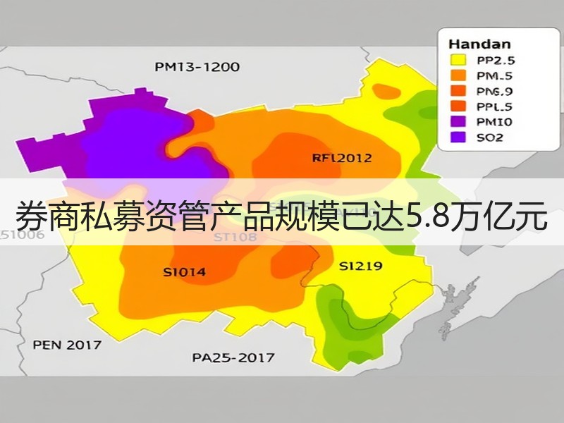 券商私募资管产品规模已达5.8万亿元