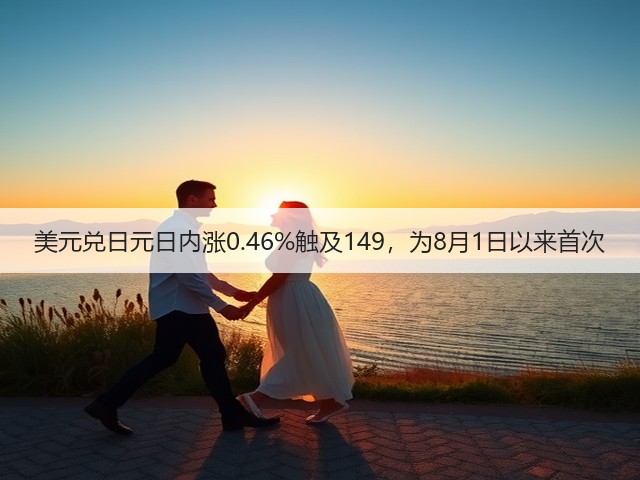 美元兑日元日内涨0.46%触及149，为8月1日以来首次(图1)