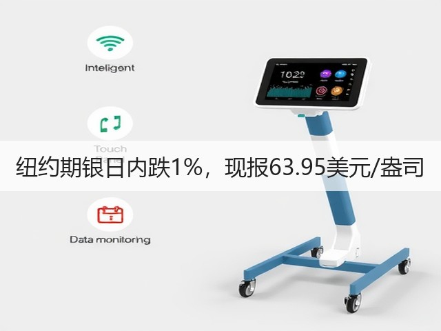 纽约期银日内跌1%，现报63.95美元/盎司(图1)