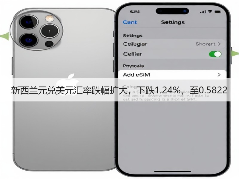 新西兰元兑美元汇率跌幅扩大，下跌1.24%，至0.5822