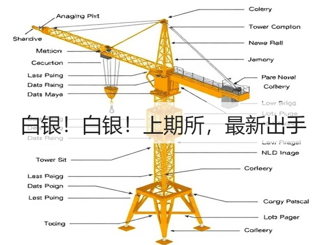 白银！白银！上期所，最新出手(图3)