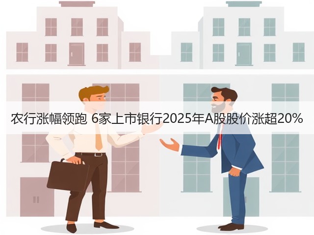 农行涨幅领跑 6家上市银行2025年A股股价涨超20%(图2)