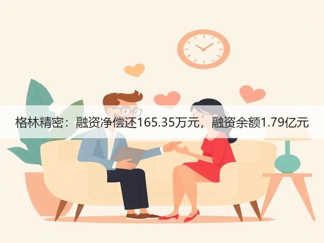 格林精密：融资净偿还165.35万元，融资余额1.79亿元(图2)