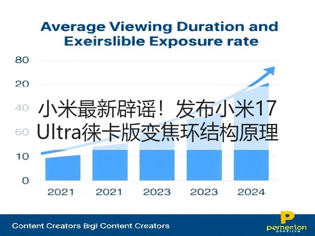 小米最新辟谣！发布小米17 Ultra徕卡版变焦环结构原理(图2)