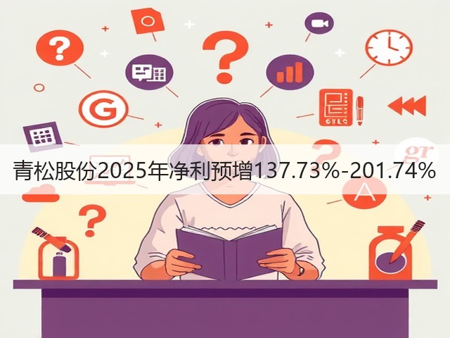 青松股份2025年净利预增137.73%-201.74%(图1)